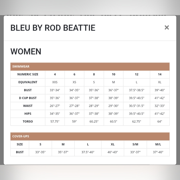 New With Tags Bleu Rod Beattie Don't Mesh With Me High Neck One-piece Swimsuit - Picture 6 of 12